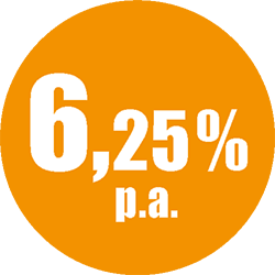 6.25.Prozent